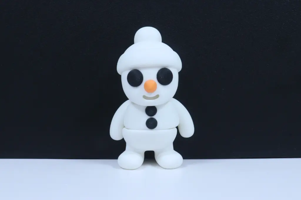 Fidget Friends - Snowman